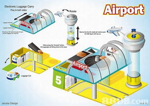 Jacob Design 专业设计，助您业务更快踏上成功之路