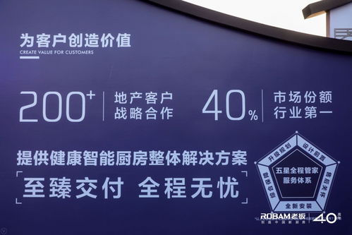 精装修时代供应商变革之道 老板电器与地产商共创美好厨房美好家
